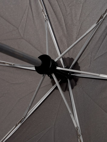 Зонты WiMi