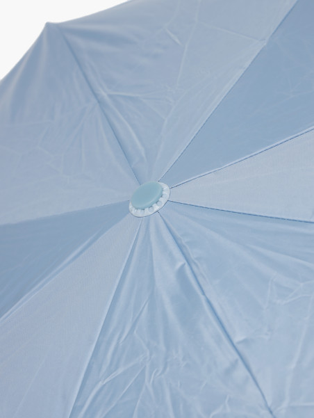 Зонты WiMi 0165000268