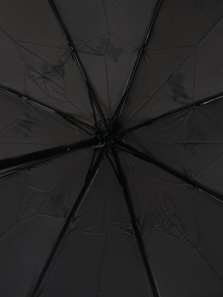 Зонт WiMi 1473000043