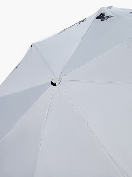 Зонты WiMi 1473000307