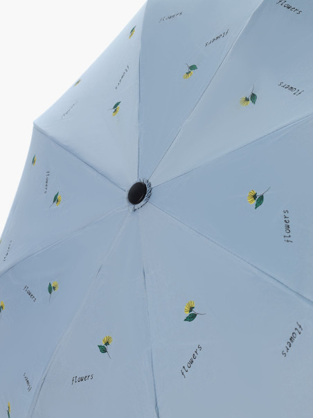 Зонты WiMi 1473868652